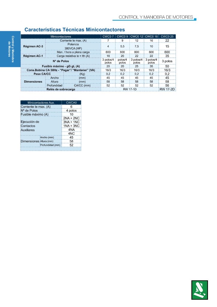 Portada de Características Técnicas Minicontactores.pdf