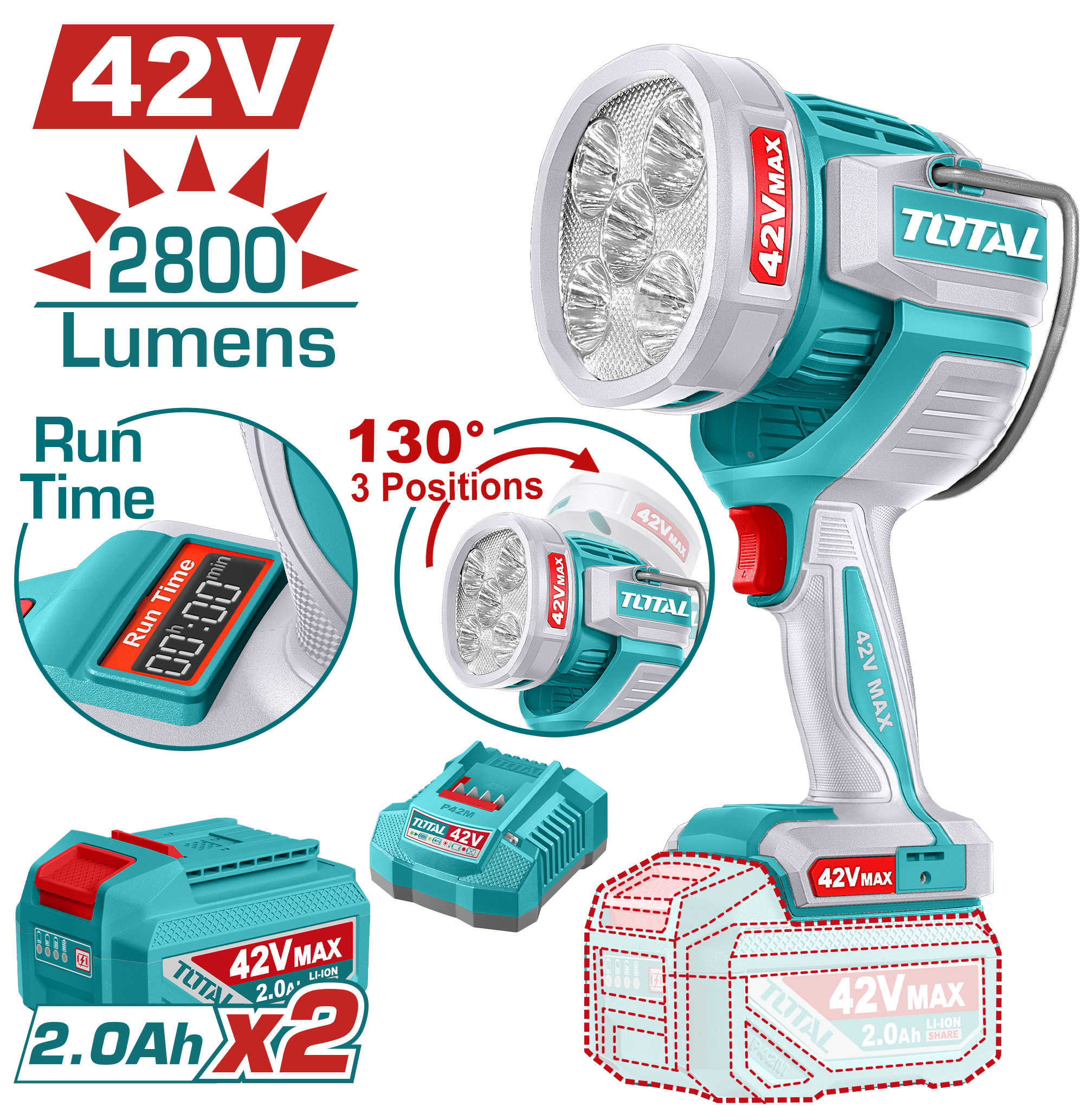 LINTERNA LED 42V 2800 LUMENS